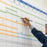Illustration of key strategies and shortcuts to reduce the timeline for completing a CMMC Level 2 cybersecurity assessment